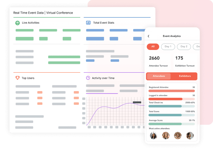 get-actionable-insights-from-every-event-to-measure-success-min