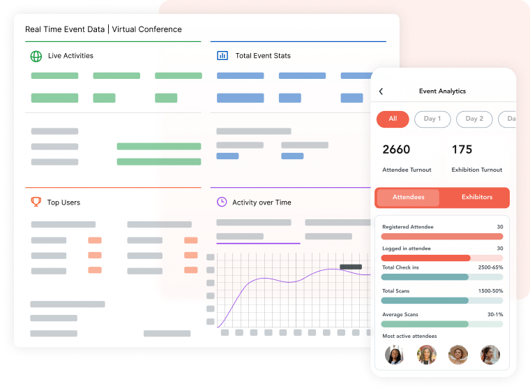 Measure success and optimize future college fairs.