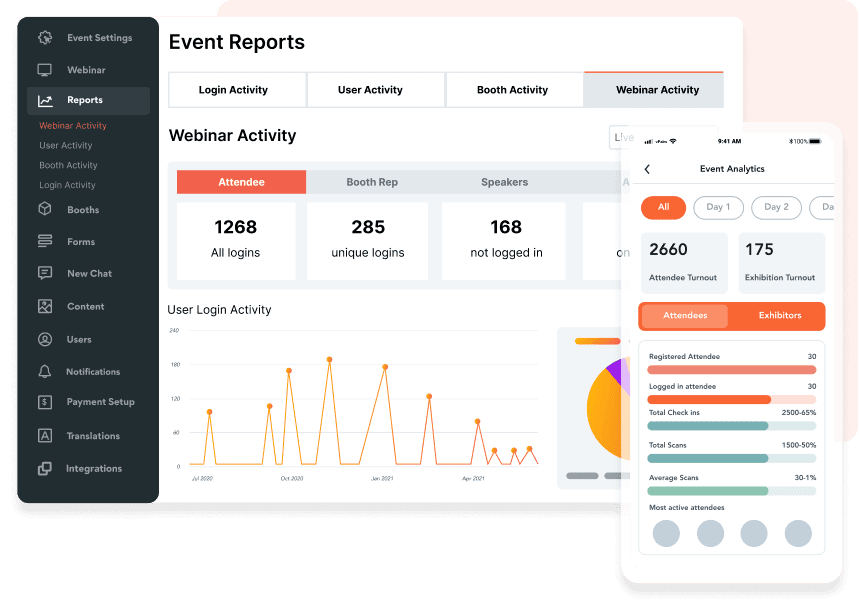 Measure Your Onsite Career Fair_s Performance With Detailed Reports.-min