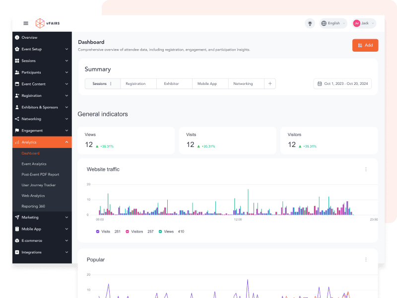 Track your festival’s performance and event ROI-min