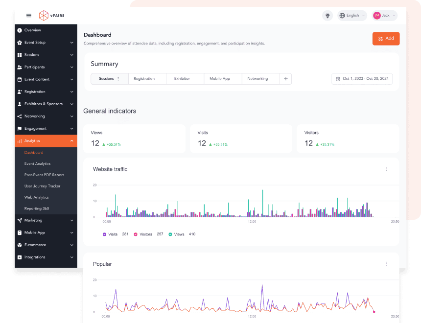 understand-how-your-webinar-performs-with-reports-analytics