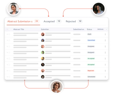 Speaker & Abstract Management